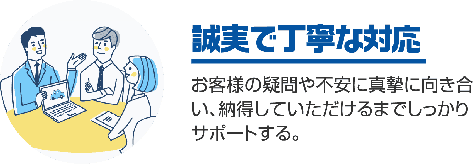 誠実で丁寧な対応