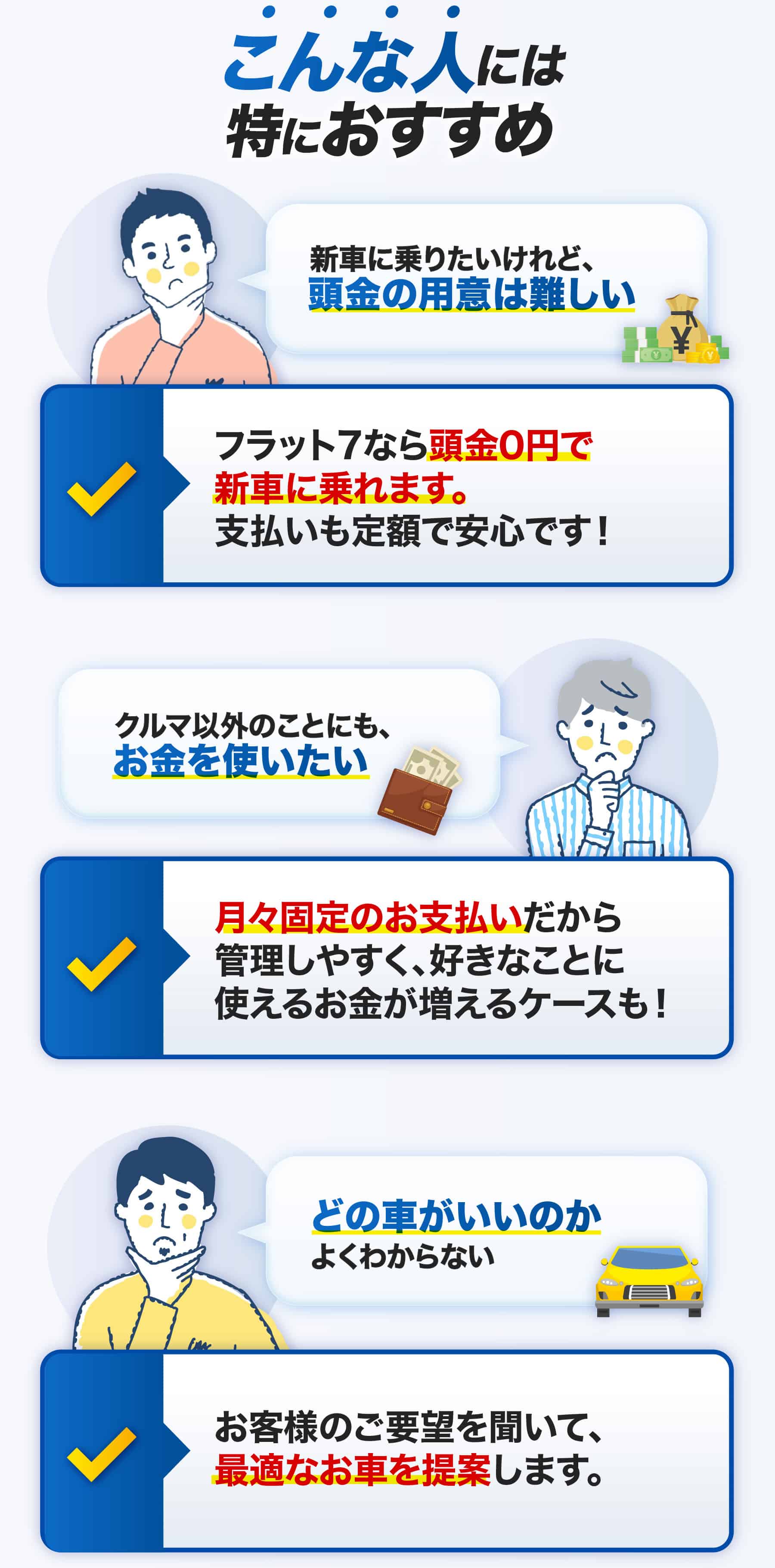 新車に乗りたいけれど、頭金の用意は難しい
