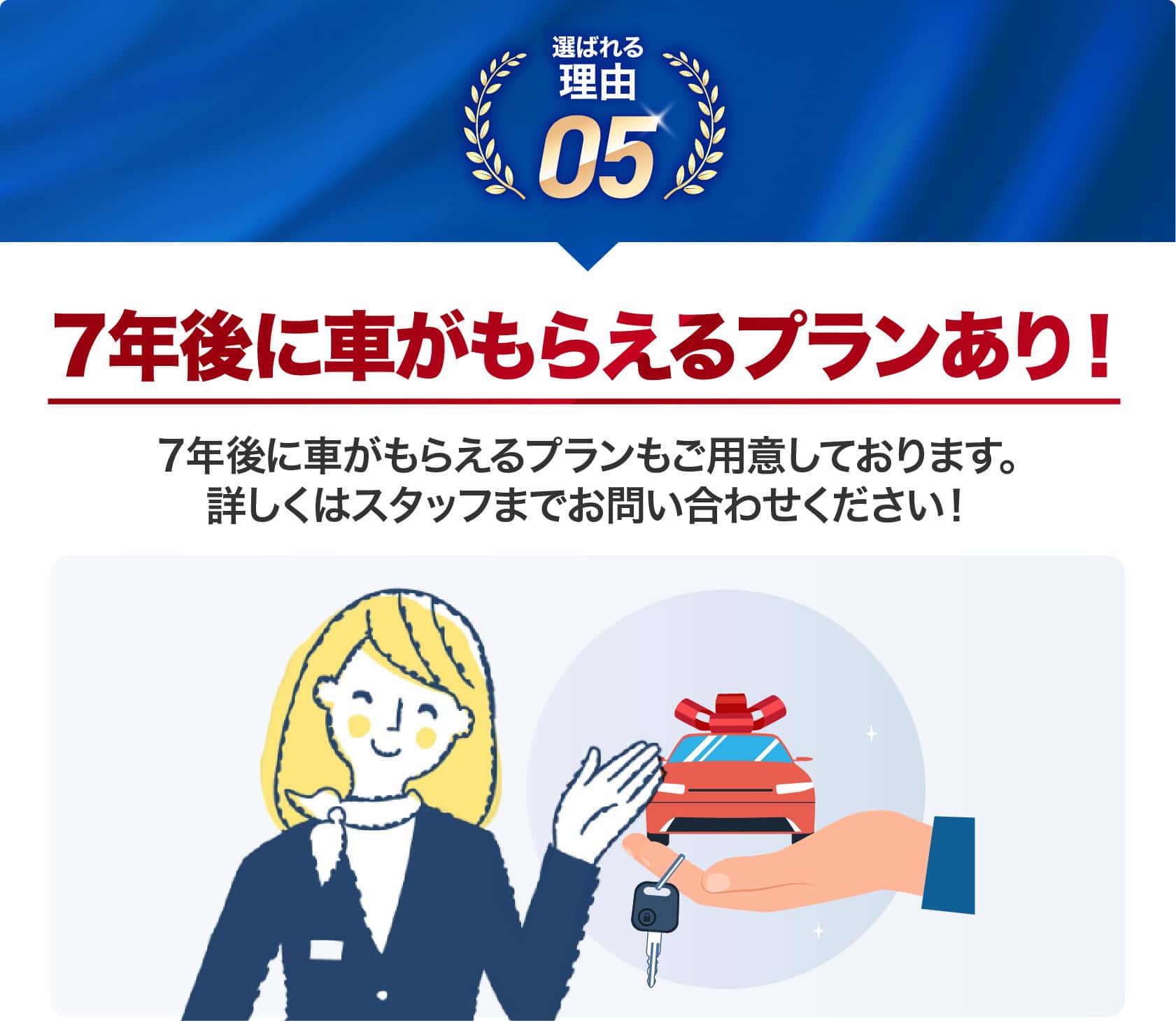 7年後に車がもらえるプランあり！