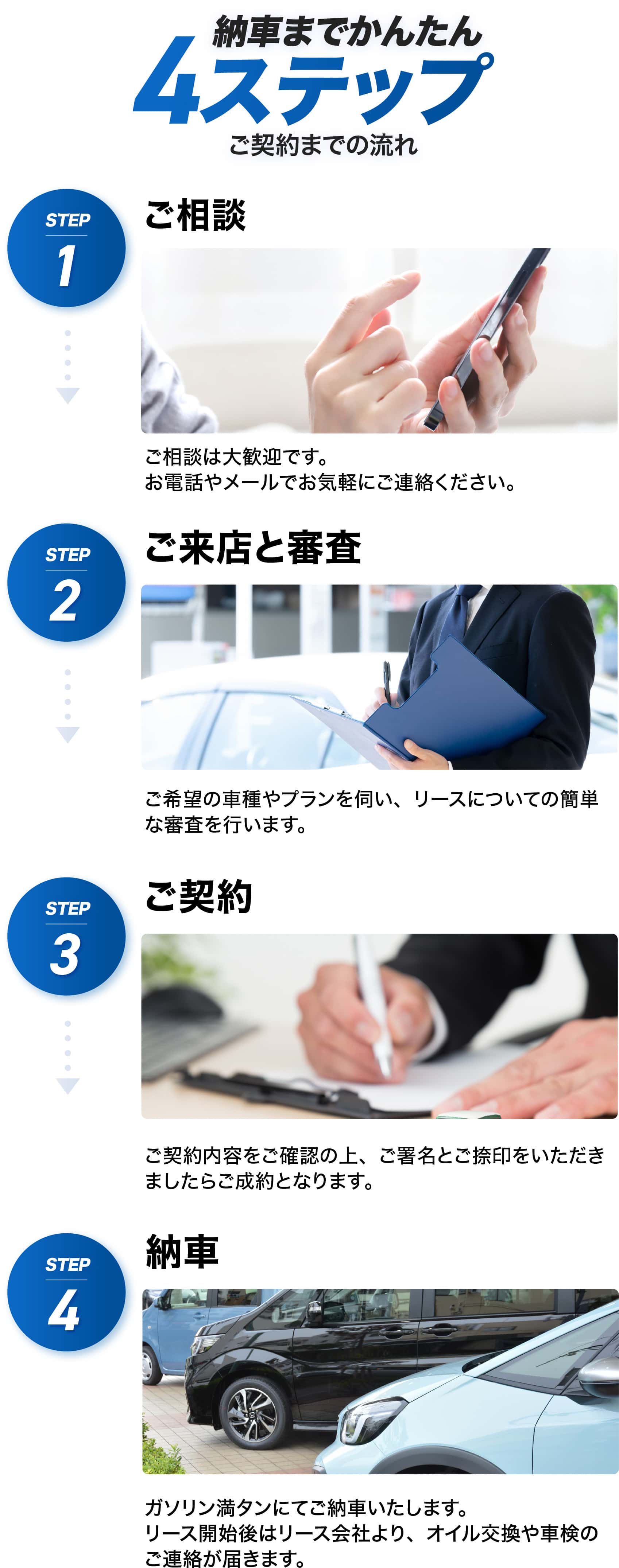 納車までかんたん4ステップ